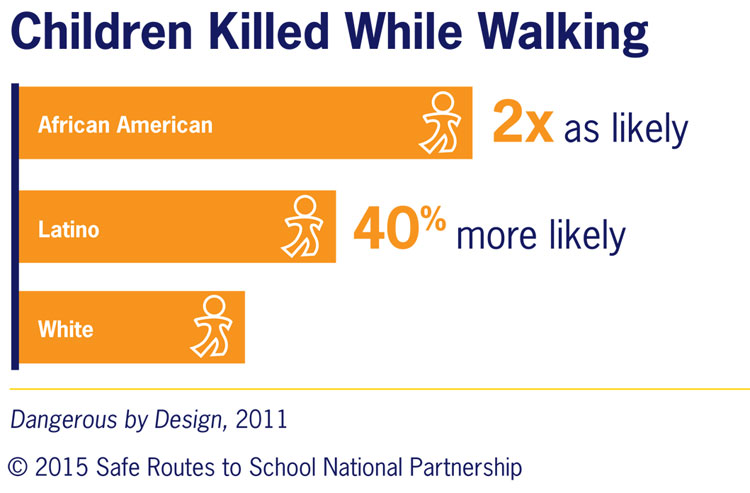 kids-walking-infographic